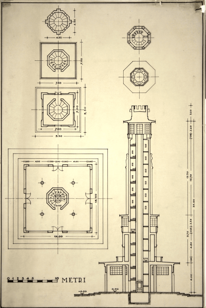 ESPOSIZIONE DEL 1928 A TORINO