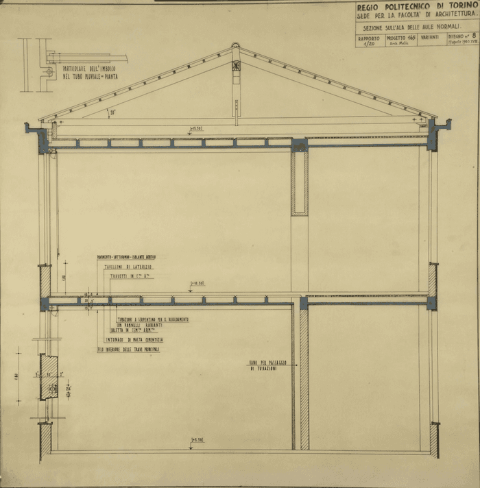 Regio Politecnico di Torino/Sede per la facoltà di Architettura