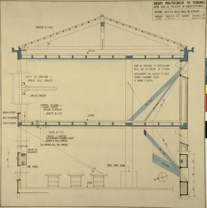 Regio Politecnico di Torino/Sede per la facoltà di Architettura