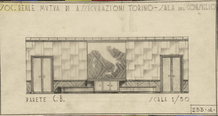 SOC. REALE MUTUA DI ASSICURAZIONI TORINO - SALA DEL CONSIGLIO