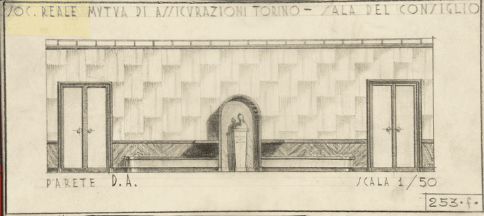 SOC. REALE MUTUA DI ASSICURAZIONI TORINO - SALA DEL CONSIGLIO