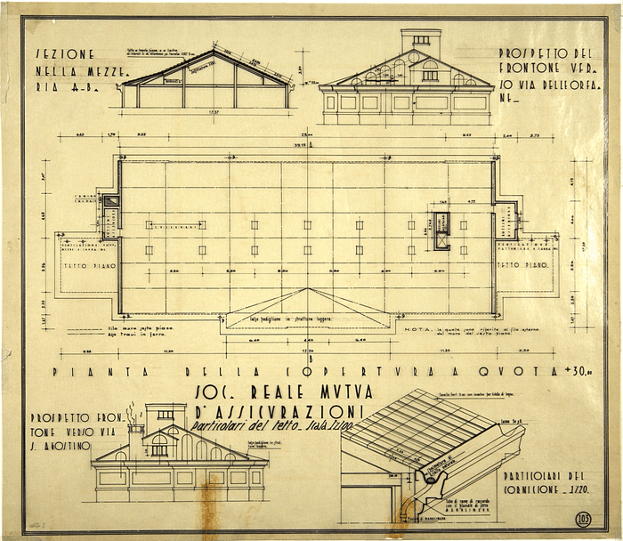 SOC. REALE MUTUA/D'ASSICURAZIONI