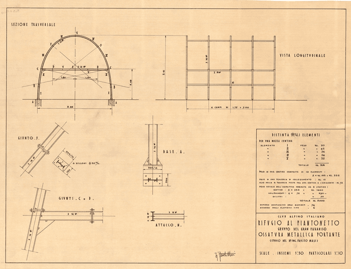 CLUB ALPINO ITALIANO/RIFUGIO DEL PIANTONETTO/GRUPPO DEL GRAN PARADISO/OSSATURA METALLICA PORTANTE