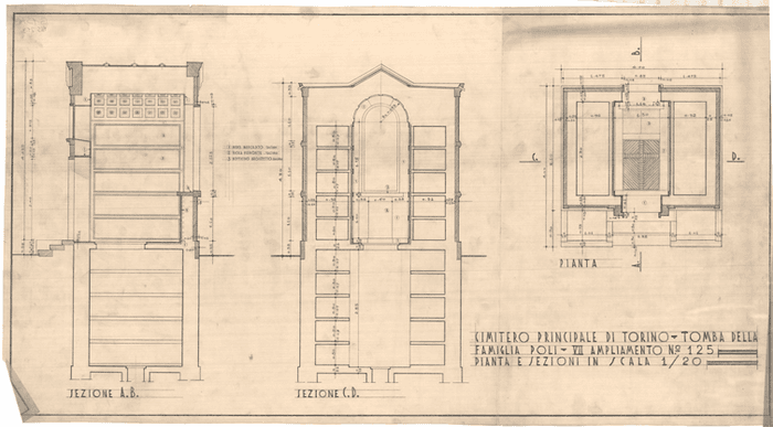 Tomba Poli, cimitero Monumentale di Torino,  VII Ampliamento n. 125.