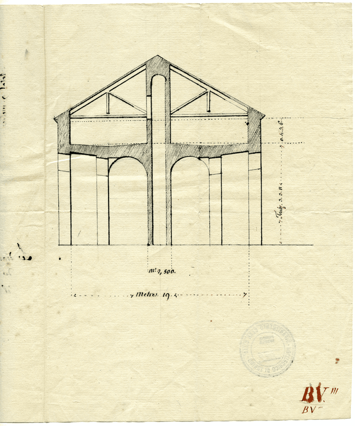 Castello dell'acqua, calcolo delle capacità, Bastion Verde, Palazzo Reale.