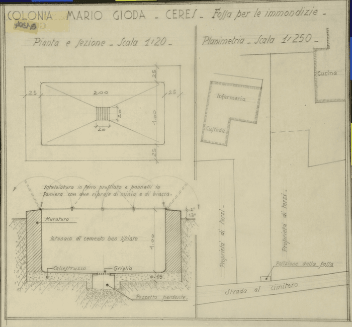 COLONIA MARIO GIODA - CERES - fossa per l'immondizia