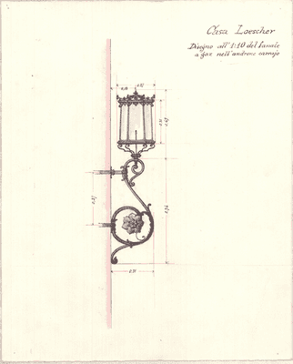 Casa Loescher, corso Vittorio Emanuele II, Torino