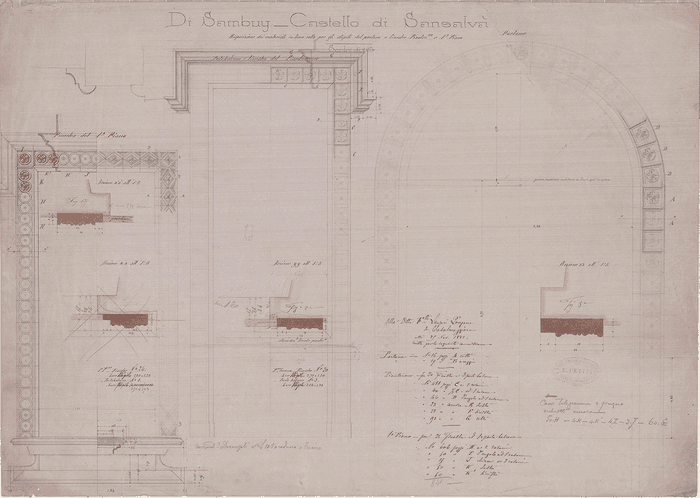 Di Sambuy - Castello di Sansalvà, Santena