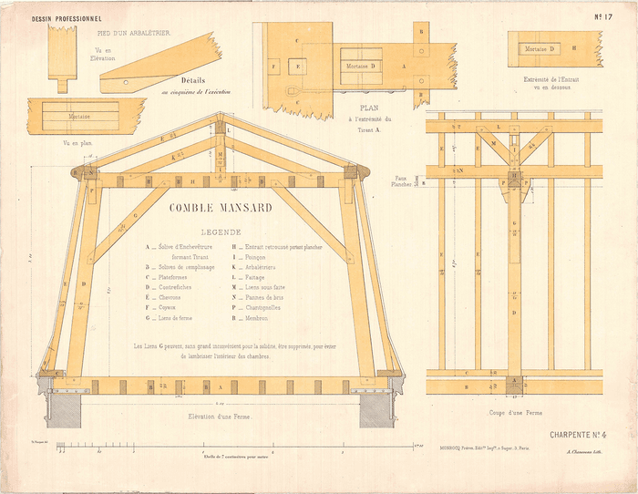 Tavole tecniche e didattiche