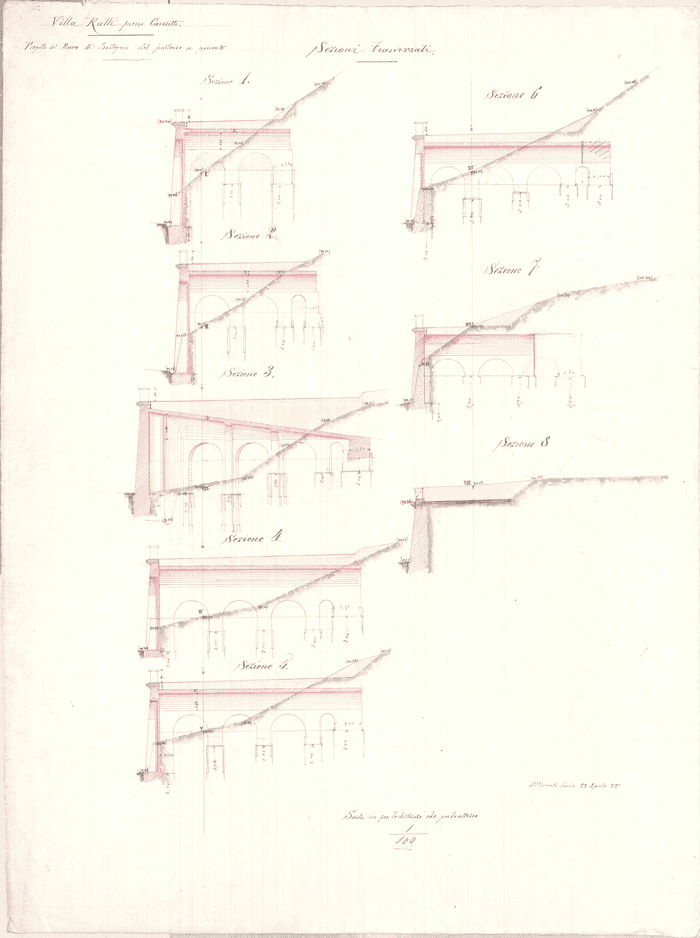 Villa Ratti, Cavoretto, Torino