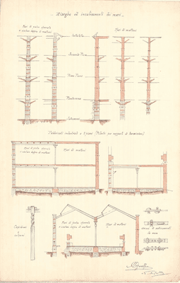 Scuola di applicazione degli ingegneri in Torino e Regio Politecnico di Torino: tavole didattiche