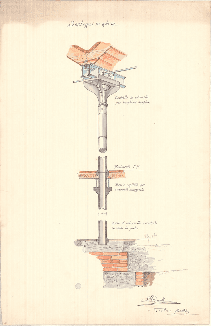 Architettura. Dettagli costruttivi