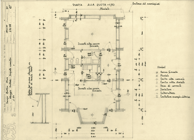 Campo sportivo Stura, appartamento del custode, Torino.