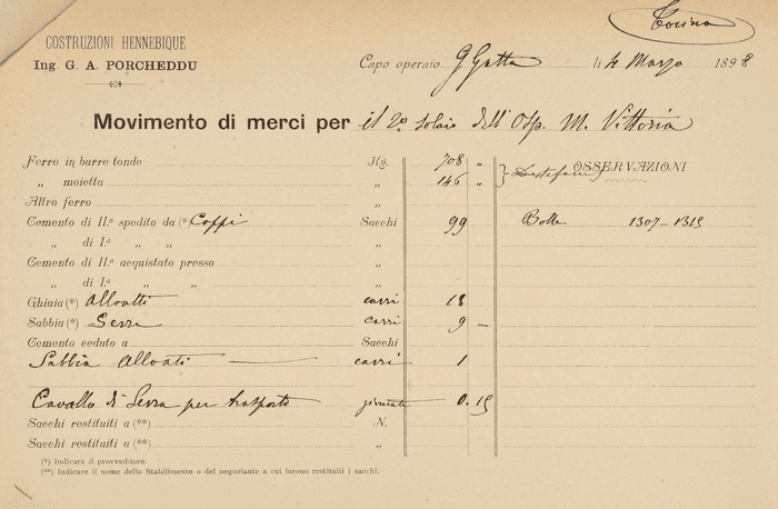 Ospedale Maria Vittoria, solaio del sotterraneo, Torino