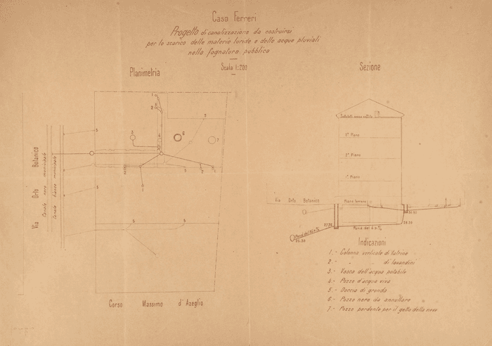 Casa Ferreri, progetto di fognatura, via Orto botanico 27, Torino