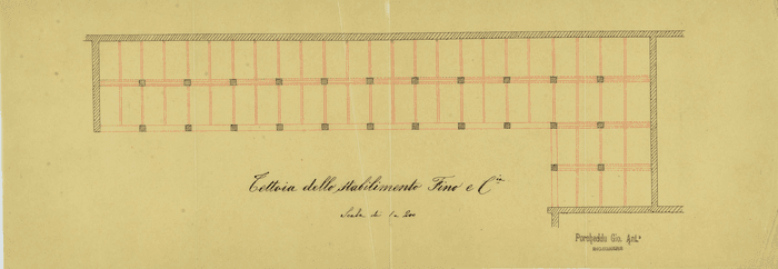 Fabbrica di colla e concimi Fino, strada dell'Arrivore presso Stura, Torino