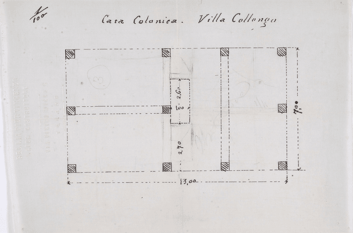 Villa Collongo, val San Martino, Torino.