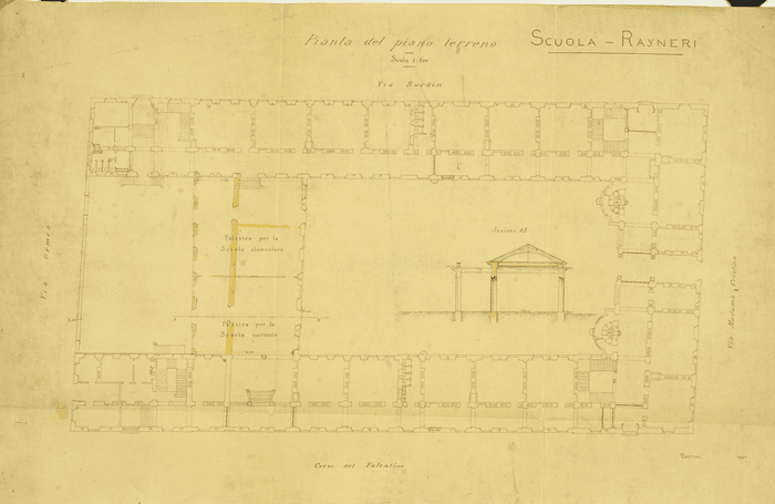 Palestra Scuola G.A. Rajneri, corso Marconi 28, Torino