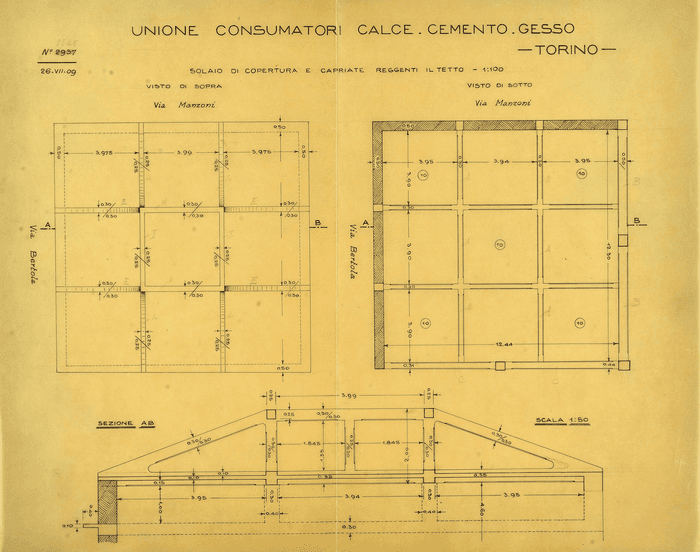 Unione consumatori Calce, Cementi e Gesso, via Manzoni, Torino