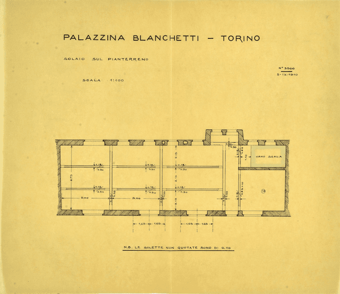 Palazzina Blanchetti, Torino