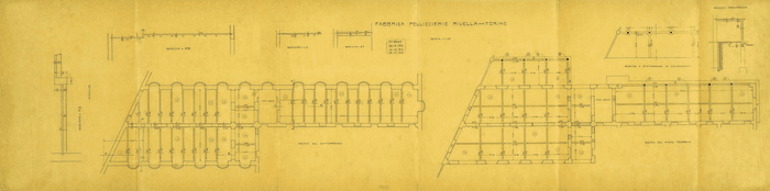 Fabbrica Pelliccerie Rivella, corso Regina Margherita, Torino