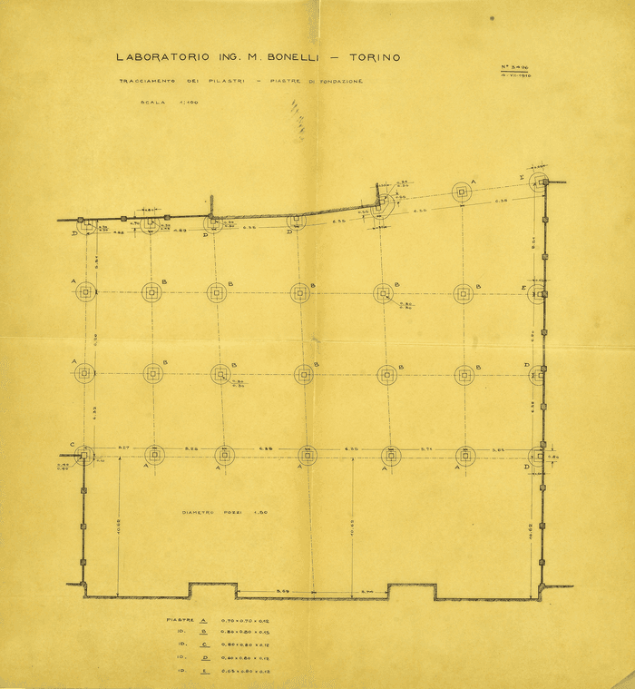 Laboratorio Bonelli, Torino