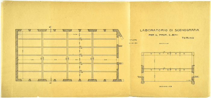 Laboratorio Bini, Torino
