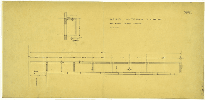 Asilo Materno, Torino