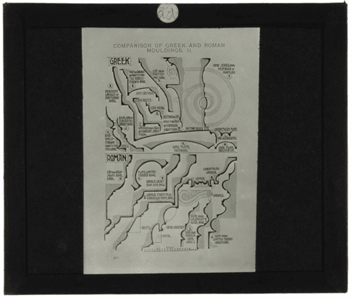 Non identificato, scheda di comparazione tra cornici romane e greche